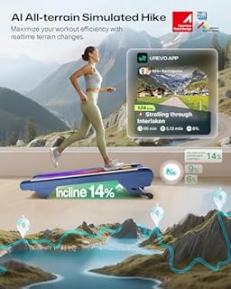 UREVO Tapis Roulant Inclinazione Doppia Automatica Del 14% Con SmartAPP, Tapirulan Elettrico Professionale, Telecomando LED,Motore Silenziosa &Senza Spazzolee,Walking Pad per Casa/Uffcio