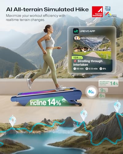 Image of UREVO CyberPad Smart Walking Pad with 14% Incline, Under Desk Treadmill for Home Use, Extended Walking Surface, LED Remote, Speed-Responsive Lighting, Quiet Brushless Motorized, UREVO APP