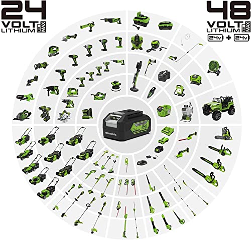 Greenworks GD24SDS2 Akku Bohrhammer SDS mit bürstenlosem Motor, 0-1000 U/min, 0-4500ipm, 2 Joule Schlagstärke, 4Ah Akku… – Bild 7