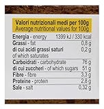 Zoom IMG-1 baule volante pain d pices Zoom IMG-1 baule volante pain d pices