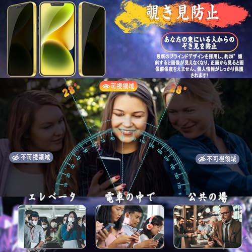 Image of Compatible iPhone 14 Glass Film (1 piece) + iPhone 14 Camera Film (1 piece) [Anti Peepering] Privacy, Full Protection, Automatic Adhesion, Anti-Bubbles, Anti-Fingerprint, Protective Film for iPhone 14