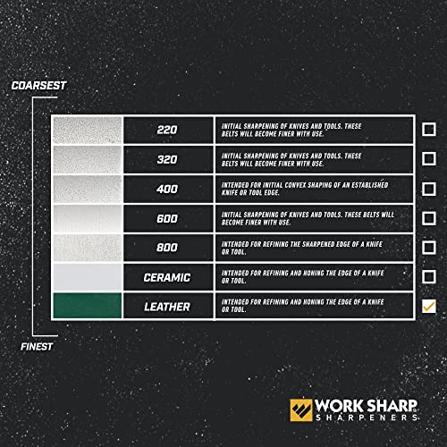 Image of Work Sharp Professional Precision Adjust Strop Kit