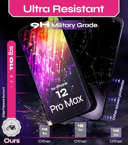 Image of Defenslim Screen Protector for iPhone 12 Pro Max (2Pack), Easy Auto-Align Install Kit, 6.7 inch Tempered Glass, 9H Hardness, Ultra HD Clear, Case Friendly, EasyShield