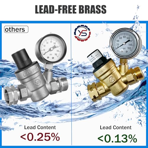 Image of RV Water Pressure Regulator Valve,Brass Lead-Free Adjustable Water Pressure Reducer with Gauge,Inlet Screen Filter,Water Regulator for RV Camper Travel Trailer