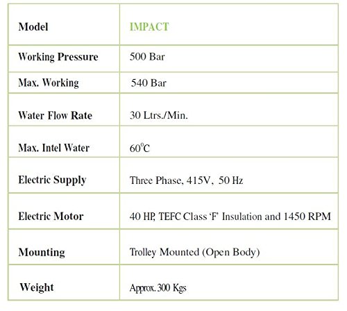 Image of Magna 500 /30C IMPACT SERIES