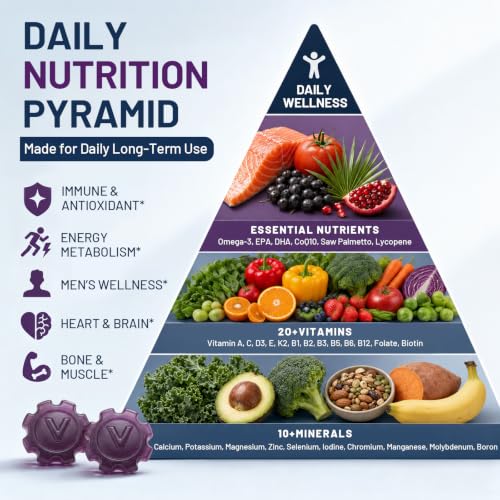 Chewzing Men's Multivitamin Gummies
