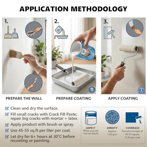 Image of BERGER HomeShield Dampstop Advanced Waterproofing Damp Proof Solution for Interior Walls Nano-Additive Based Prevents Salt Leaching (4L, White)