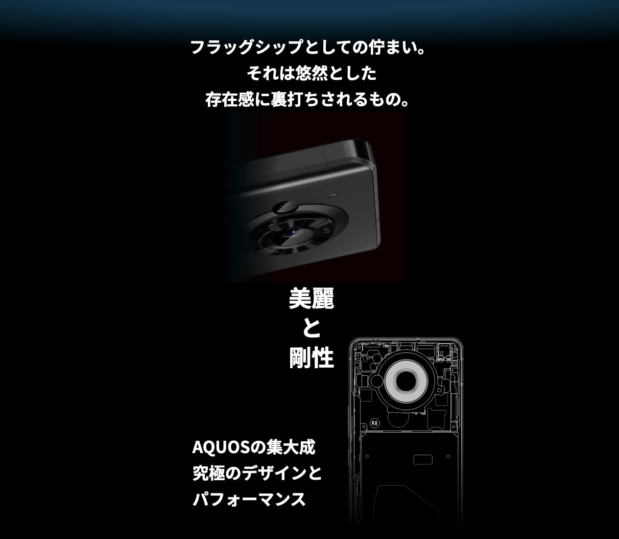 Amazon | 【整備済み品】SHARP AQUOS R7 OS種類：Android 12以上 販売