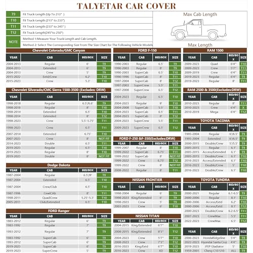 Image of Talyter Truck Cover Waterproof All Weather,Full Exterior Covers Rain UV Protection,Full Outdoor Covers for Chevy Silverado Dodge Ram 1500 Ford F150,Fit Truck-Length 213 inch to 233 inch