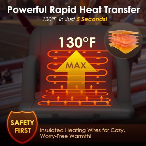 image for HOPERAN 2pcs Double Heated Stadium Seats for Bleachers with Back Suppo