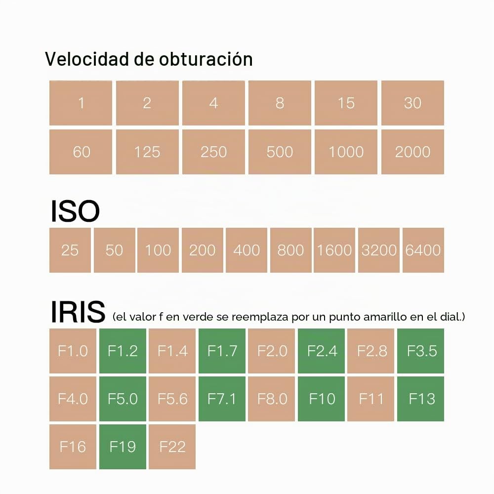 TTArtisan Medidor de luz II Generación Upgrade Dos Diales Medidor de luz para fotografía con Soporte de Zapata fría Compatible con Varias cámaras (Aluminio Negro)