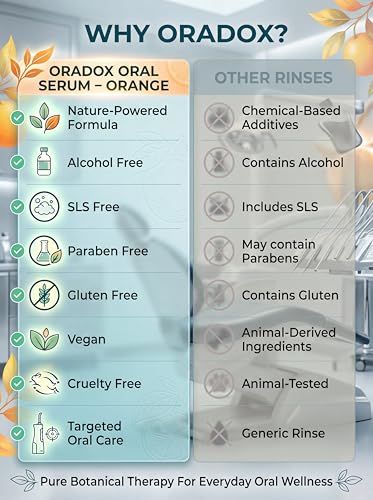 Image of Oral Serums - Transformative 1-Drop Oral Rinse Mouthwash for Optimal Oral Health - VEGAN, ORGANIC, GLUTEN-FREE (ORANGE)
