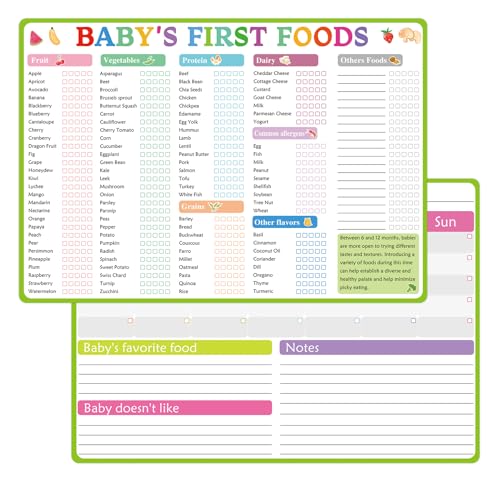 Image of Baby's First Food Tracker Magnet 14"x10" Daily Log Fridge Daily Log Meal Planner Checklist Feeding Checklist/to-Do List 2 Pcs