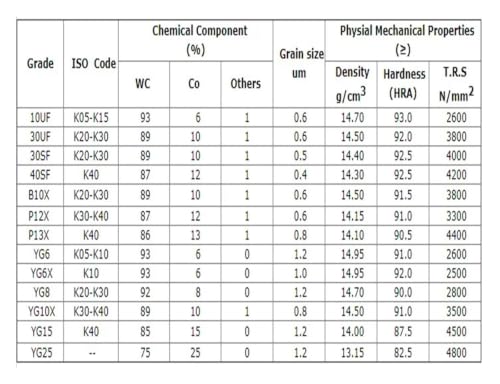 Calibre de pasador de acero de 0.10-1.00mm para calibración precisa contra desvíos 7