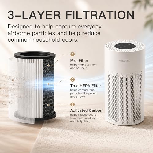 Image of MEGAWISE 2Pack Updated Version Smart Air Purifier for Home Large Room up to 1076ft, H13 True HEPA Filter with Smart Air Quality Sensor, Sleep Mode, Quiet for Smoke, Pets Hair, Odors, White