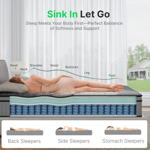 Image of 10 Inch Queen Hybrid Mattress with Gel Memory Foam & Pocket Springs | Mattress in a Box for Pressure Relief & Cool Sleep, Edge Support & Motion Isolation, CertiPUR-US Certified, Gray-White Stripe