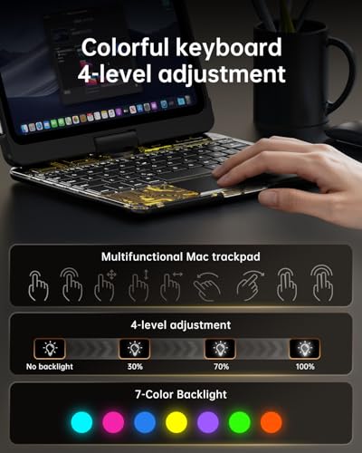 Image of Clear Keyboard Case for iPad Mini 7 A17 Pro(2024) & Mini 6 (2021) 8.3 inch, 7-Color Backlit Wireless Keyboard with Touchpad, 360 Rotating Stand, Pencil Holder for iPad mini 7th /6th Generation, Black