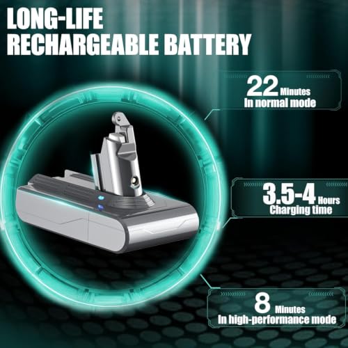 Image of EGR Upgrade 21.6V V6 Battery Replacement Compatible with Dyson V6 Animal /Absolute /Motorhead /Fluffy DC58 DC59 DC61 DC62 DC72 DC74 SV03 SV04 SV05 SV06 Vacuum Cleaner. (Not Fit V7, V8)