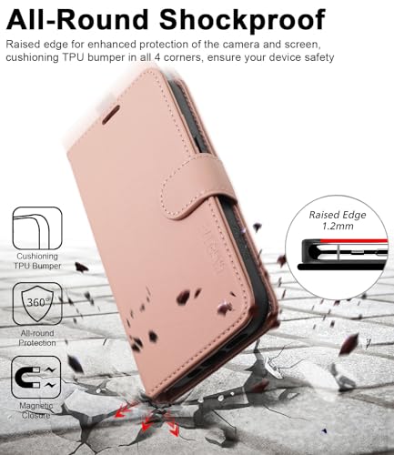 Coque iPhone 15 Pro antichoc avec porte-cartes et RFID - 5