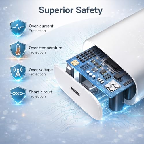 Image of 25W C-Type Super Fast Adapter Compatible with Samsung Galaxy M47 Charger Adapter for S24 /S23 /S23 fe /S22 /S26 /21 fe /A17 /F16 /M35 /M16 /M35 /M05 /A14, A15 /S24 fe /A16 5g, White