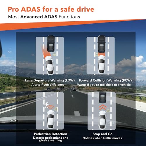 Image of FitSpark DC-101 Pro ADAS 4MP Real 2K Dual Channel Dash Camera No.1 Novatek AI Chipset High Definition 2.7 inch IPS TrueColors Display Super Night Vision GPS & WiFi