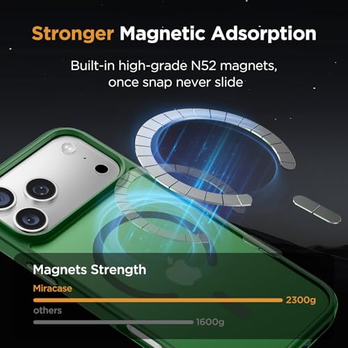 Image of Miracase Magnetic for iPhone 17 Pro Case 6.3 inch with Screen Protector, [Compatible with MagSafe] Military-Grade Protection, Anti-Fingerprint, Slim Thin Phone Case for 17 Pro Cover, Green