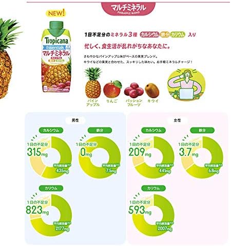 【4箱48本】キリン トロピカーナ エッセンシャルズ「マルチミネラル」キャップ付き330紙パック