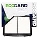 EcoGard XA10483 Premium Engine Air Filter Fits Honda HR-V 1.8L 2016-2019