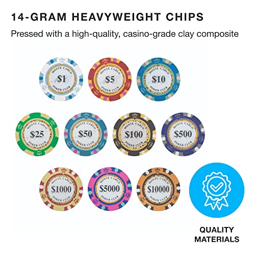 Brybelly Monte Carlo Premium Poker Chips Heavyweight 14-Gram Clay Composite – Pack Of 50 ($5,000 Hot Pink) #TOP1
