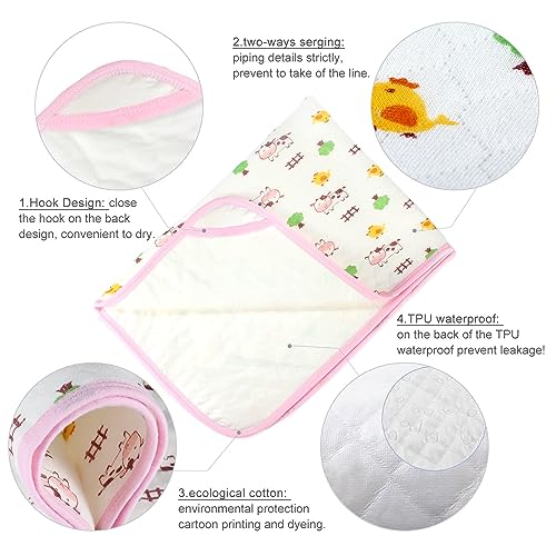 Image of MUMMAMIA Soft Cotton Baby Waterproof & Breathable Nappy /Diaper Changing Mat - Washable and Reusable- Waterproof & Breathable (20*28 inch) Pack of 2