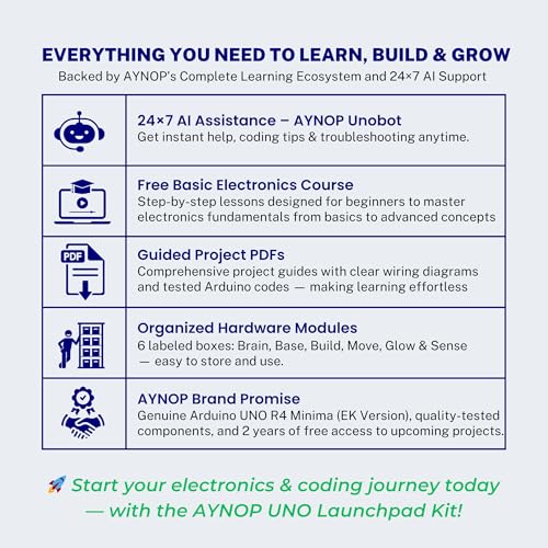 Image of Uno Starter Kit with Genuine Arduino UNO R4 Minima EK & 36+ Components Including Sensors, AI Assistant UNOBOT, 16x2 I2C LCD, Basic Electronics Course & More
