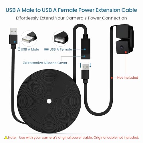Câble d'extension USB de 6M ultra résistant aux intempéries Itramax - 2