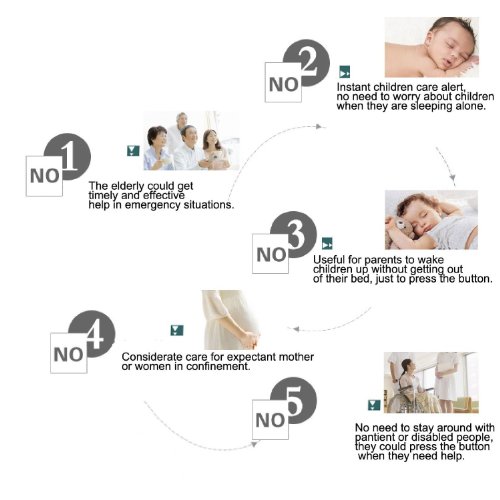 LEAGY Wireless Paging System Remote Call Button Nurse Call System Caregiver Pager, Home Alarm & Calling Device Disabled & Waking up Device & Calling Device Elderly& Care Device Pregnant Women - Thumbnail 3