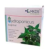 MKDS innovation