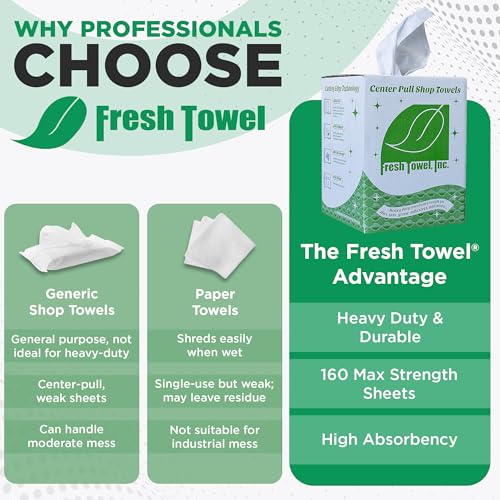 Image of Fresh Towel Ultra Strong Center Pull Shop Towels, 300 Count, 9x12 Rags