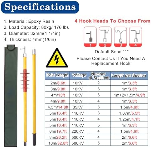 High Voltage Insulation Extension Pole with Rainproof Rubber Cap, 10kV 3.0m (10') Power Switch Operating Rod for Electrical Maintenance & Failure Recovery - 3 Sections