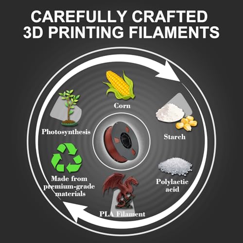 Image of LOVOON PLA 3D Printer Filament PLA Filament 1.75mm, Dimensional Accuracy + /- 0.02 mm, Neatly Wound 3D Printing Filament, Fit Most FDM Printer, 1KG Spool(2.2lbs), Brown