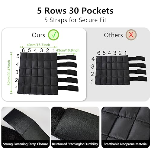 Reusable Gel Horse Ice Boots 2 Pack, Adjustable 5 Leg Cooling Wraps | Easy Cooling Relief on Hocks Knees & Ankles, Durability & Cooling in Active Horses - Image 5