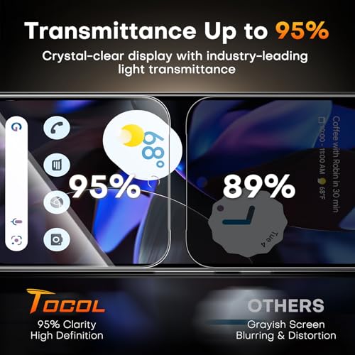 Image of TOCOL for Pixel 9 Pro XL Privacy Screen Protector 6.8 9H Hardness Military Grade Shatterproof HD Tempered Glass Easy Installation 2 Pack