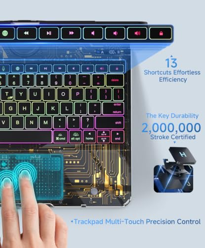 Image of Cyberpunk Clear Keyboard Case for iPad Pro 13 Inch M5 /M4, 360 Swivel