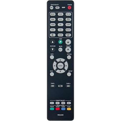 Beyution SR7015 Remote Control for Marantz SR7015