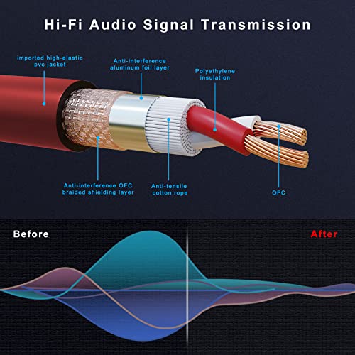 Auxlink Xlr Cables, Microphone Cable 6Ft 10 Pack, Xlr Male To Female Gold-Plated 3-Pins 10 Color Cable, Xlr Speaker Cable For Microphone, Mixer, Recording Studio- 6 Feet, 10 Pack #TOP2