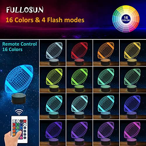 Image of FULLOSUN Football 3D Night Light, American Football 3D Illusion Lamp for Kids with Remote 16 Colors Changing, Creative Birthday Rugby Gifts for Boy Girl Bedroom Decoration