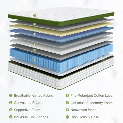 Image of BedStory Firm Queen Mattress 12 Inch, Hybrid Mattresses Queen Size in a Box with Gel Memory Foam and Pocket Springs, Pressure Relief & Motion Isolation, CertiPUR-Us Certified, No Odor