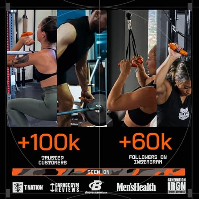 Angles90 Original Pull-Up Grips - Lat Pulldown Attachment - T-Bar Row & Cable Machine - D Handle - Forearm Strength Trainer - Gym Equipment - Exercise Equipment - Grip Strength Trainer