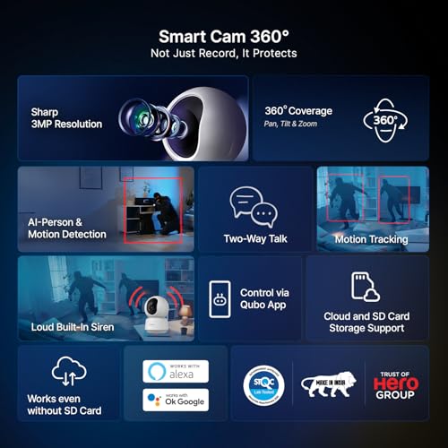 Image of Qubo Smart 360 3MP [2K] Wi-Fi Security Camera [2026 Edition] by Hero Group | Indoor CCTV Cam for Home | STQC Certified | AI Person Detection | Color Night Vision | SD&Cloud Storage (Pack of 2)