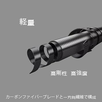 OKHEALING - 29 Pin Carbon Pool Cue Single Shaft, Tips 12.9mm, 12.4mm, 13mm, 12mm, 12.5mm Ultra Smooth, Controllable Pro Taper