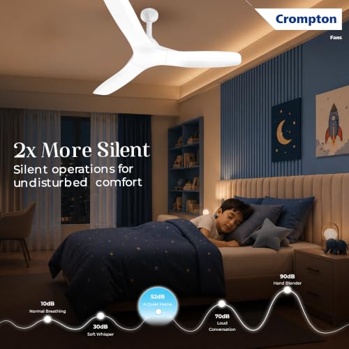 Image of Crompton Silent Pro Fluido Wave 1200mm iOT BLDC Ceiling Fan | Luxury Design | Wi-Fi, Bluetooth & Remote | Alexa & Ok Google | Fine Speed Tuning | Low Noise | 4 Year Brand Warranty | Snow White