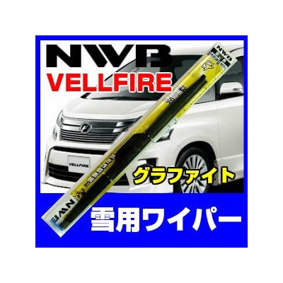 スノーブレードセット 赤とオレンジ スノーブレードセット 赤とオレンジ 楽天市場】【楽天ランキング
