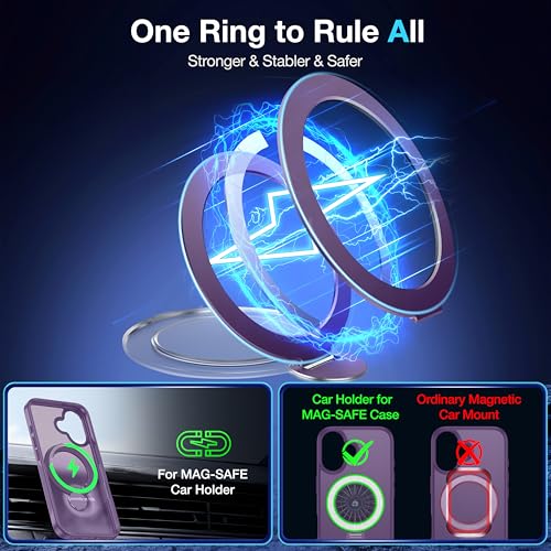 Coque iPhone 16 Plus violette mate finition premium antichoc à béquille